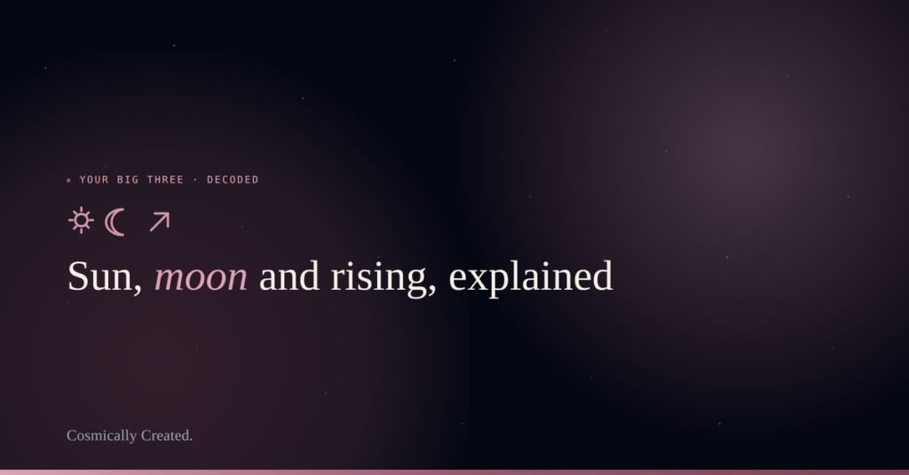 Sun moon rising explained, blog header for Cosmically Created with a sun, moon and rising mark in pink and plum