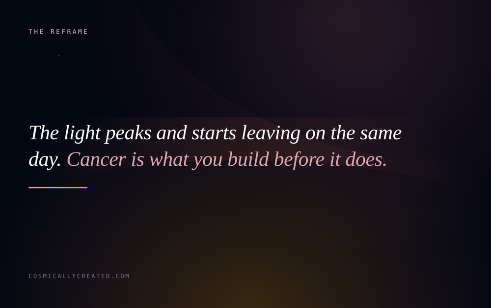 The light peaks and starts leaving on the same day. Cancer is what you build before it does