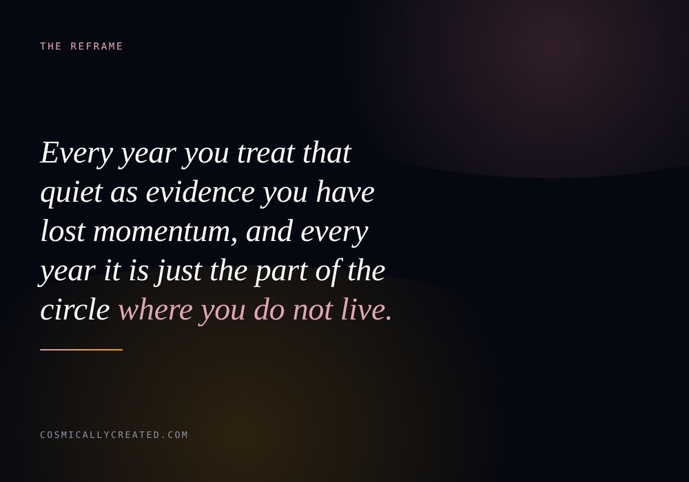 Pull quote about empty houses and the quiet months of the year they correspond to
