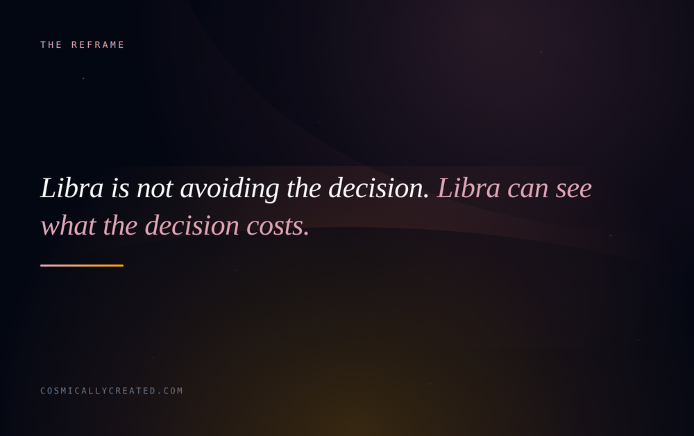Libra is not avoiding the decision, Libra can see what the decision costs