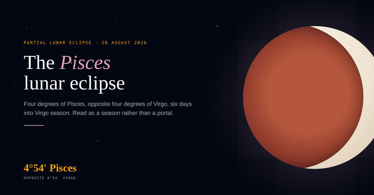 The Pisces lunar eclipse of 28 August 2026, the moon at 4 degrees 54 minutes of Pisces shown 96 percent inside the earth's shadow