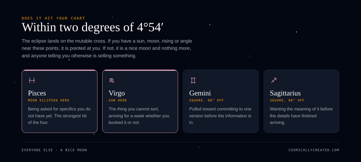 Which charts the Pisces lunar eclipse actually hits, the mutable cross of Pisces, Virgo, Gemini and Sagittarius within two degrees of 4 degrees 54