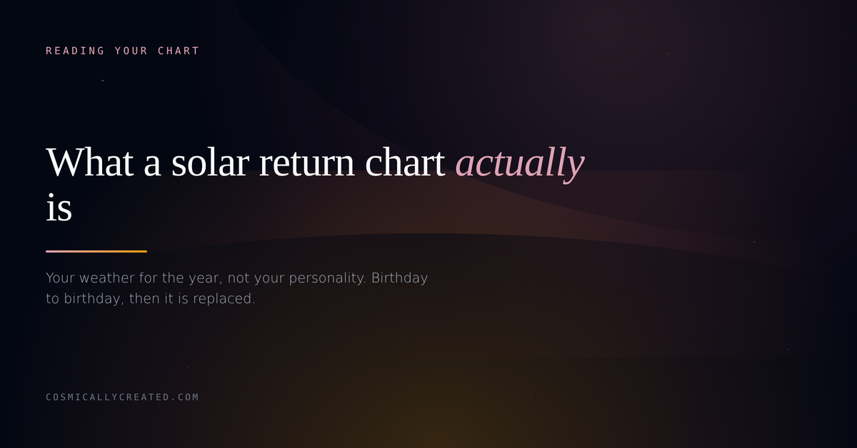 A solar return chart, cast for the exact moment the sun returns to its natal degree